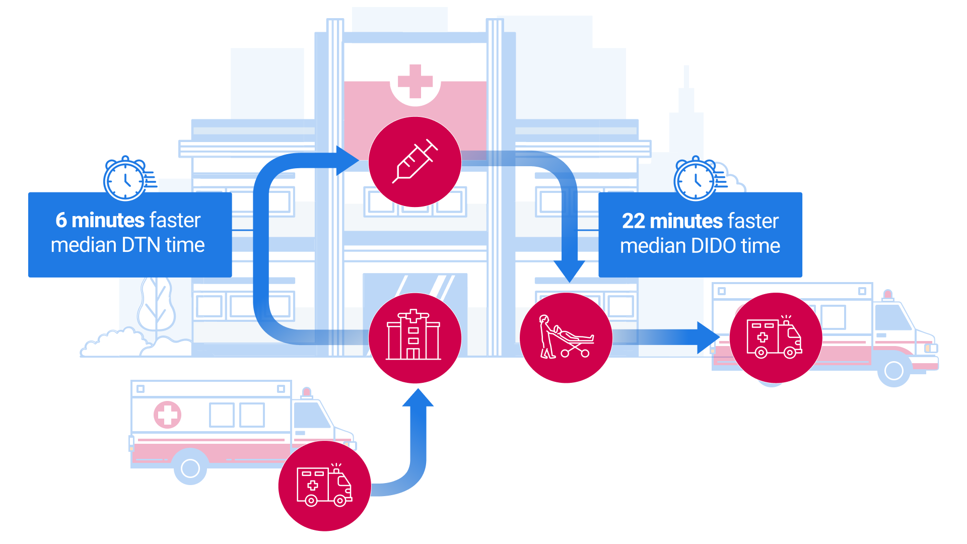 Efficiency_supported_by_real_world