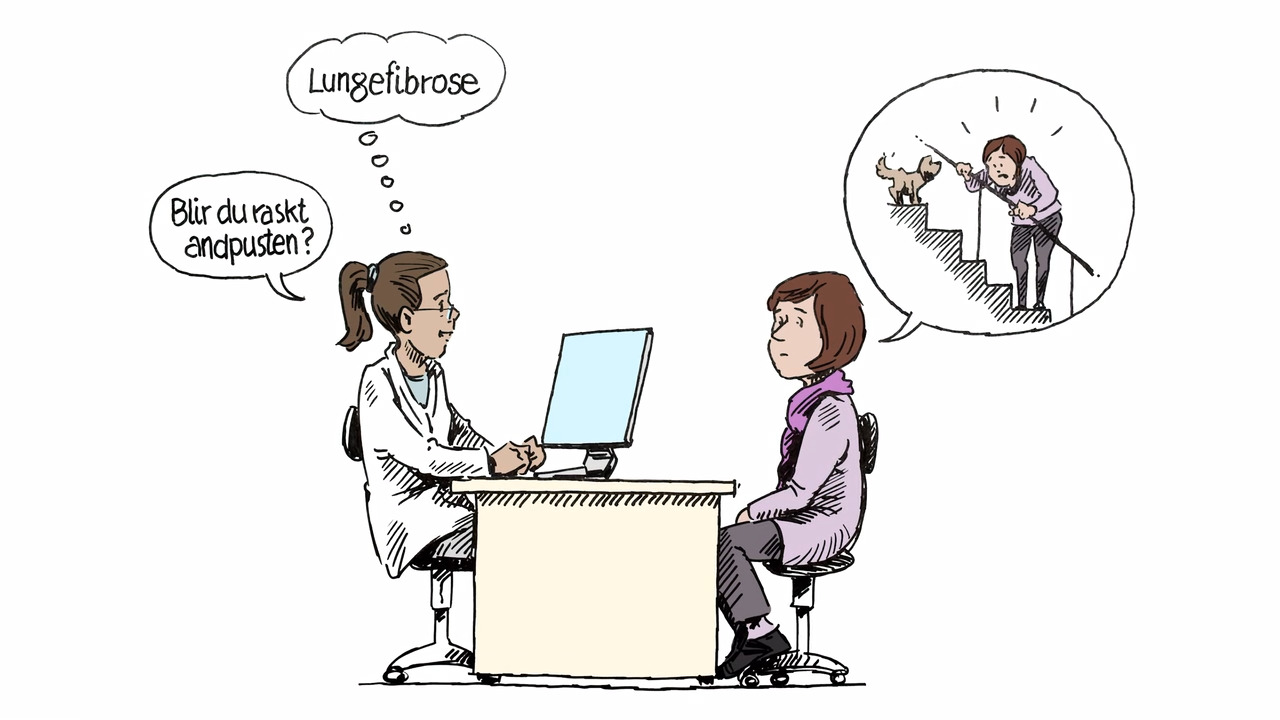 Lungefibrose for Revmatologer